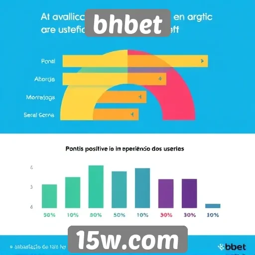 experiência do usuário no site bhbet avaliada